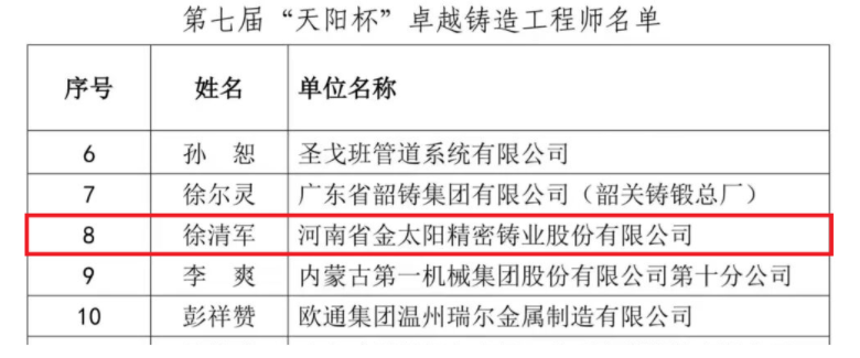 我司徐清军获评“卓yue铸造工程师”
